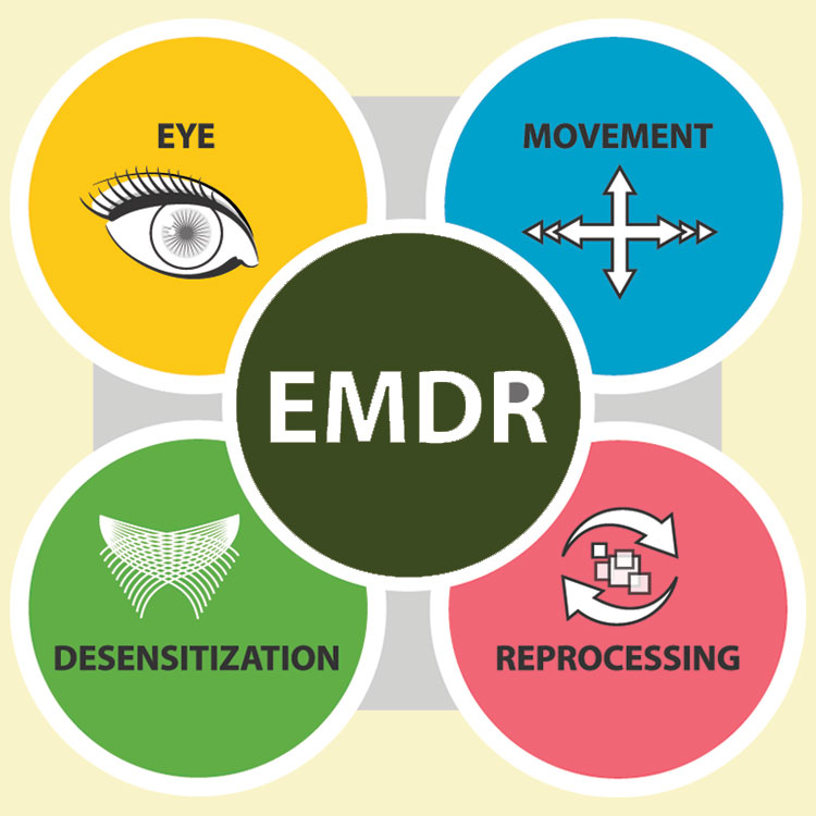 EMDR Therapy - Mountain Sky Recovery