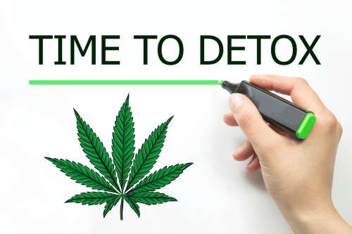 how long to detox your body from thc